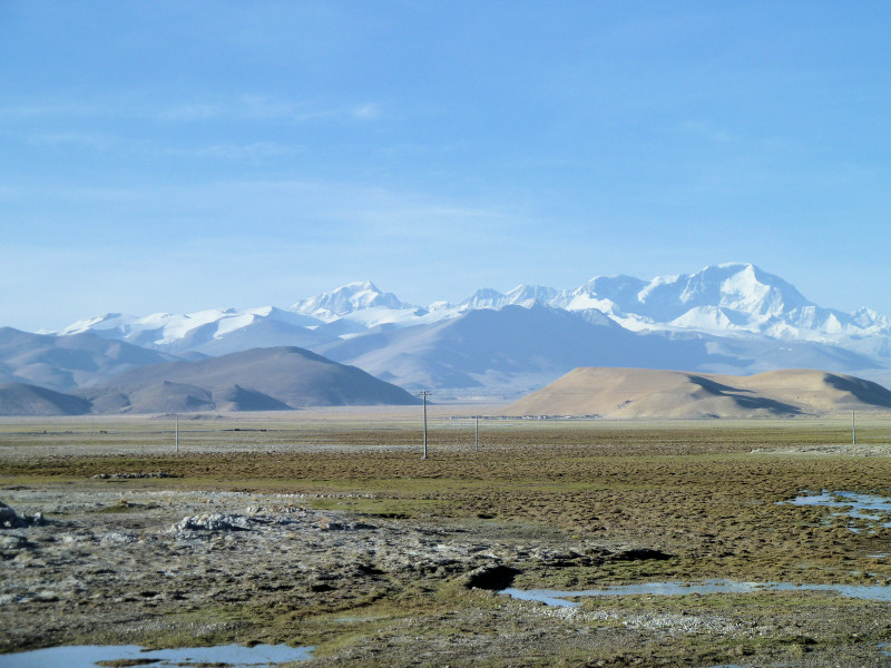 Between Old Tingri and the border to Nepal