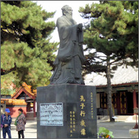 Harbin Confucius Temple (Wen Miao)